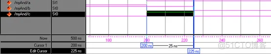 FPGA之道（83）功能仿真之仿真语法（Graphic Waveform ）_缩放_10